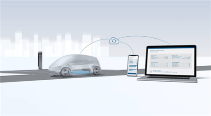 博世聯(lián)手三菱與藍(lán)谷能源，以智能科技開(kāi)拓?fù)Q電新藍(lán)海