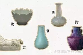 收藏藝訊的主頁 騰訊網
