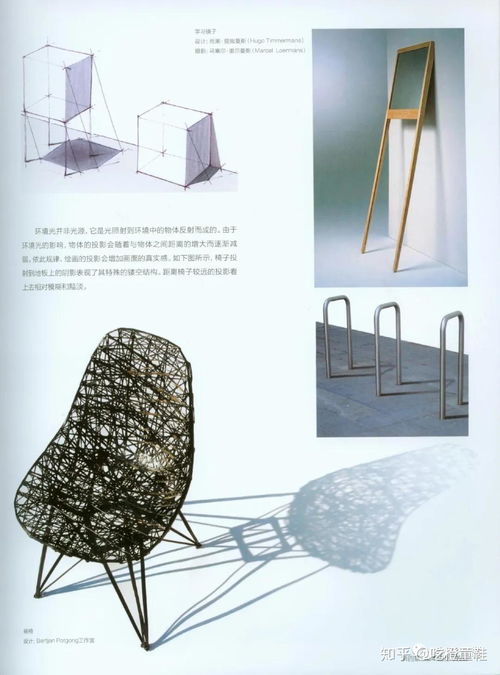 工業產品設計臨摹素材丨 產品設計手繪技法 分享 四 基本造型與投影